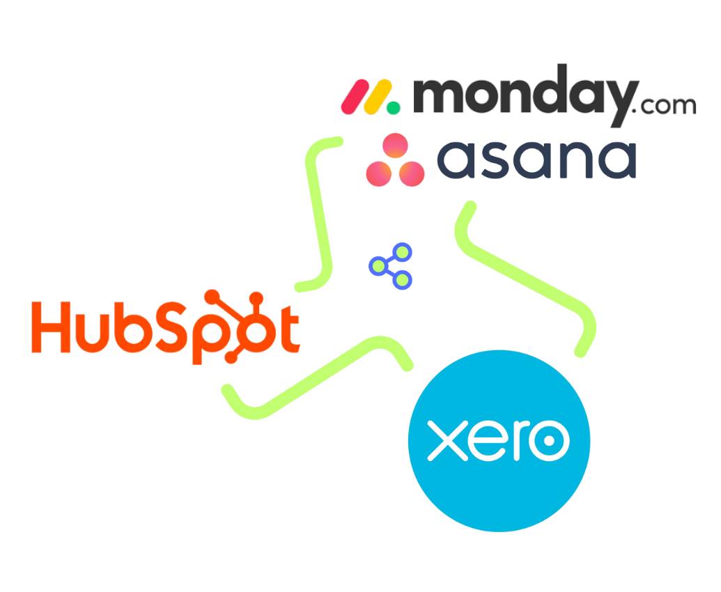 Hubspot Pipedrive Asana Xero Integration banner